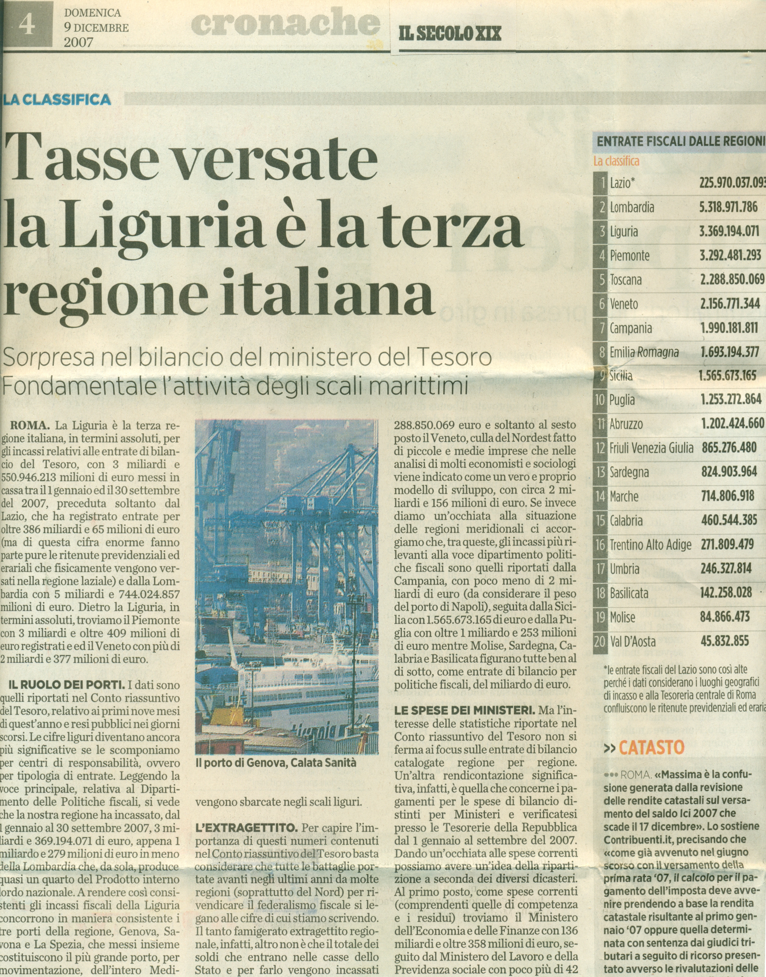 2007 12 09 Tasse versate la Liguria  la terza regione italiana   Il Secolo XIX