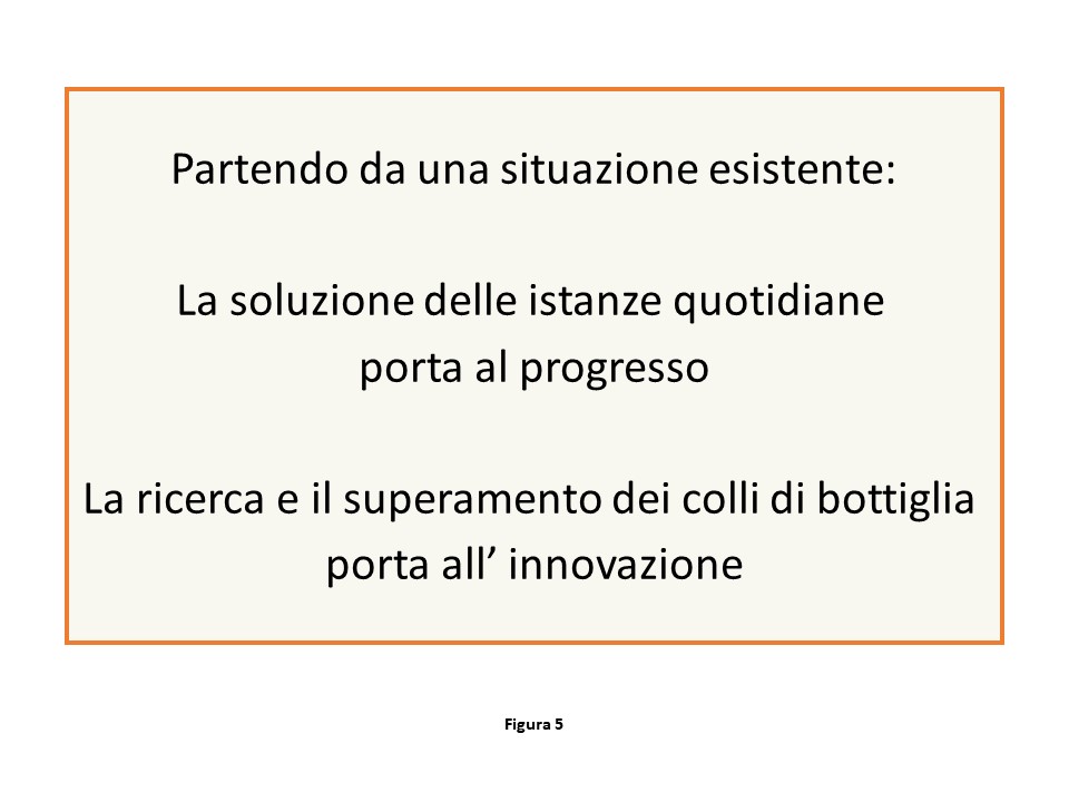 Luigi Tasso Slide5